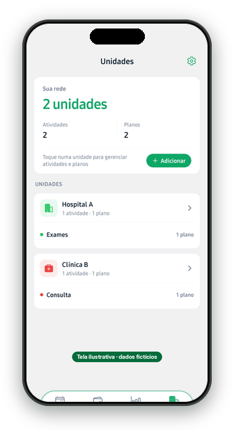 Tela Unidades com Hospital A e Clínica B cadastrados. Dados fictícios.
