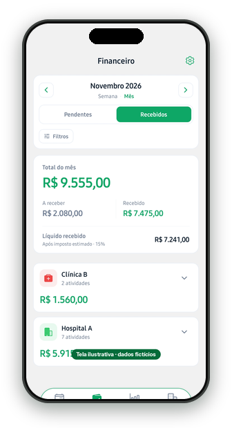 Aba Recebidos com o que já caiu por local e o líquido estimado. Dados fictícios.
